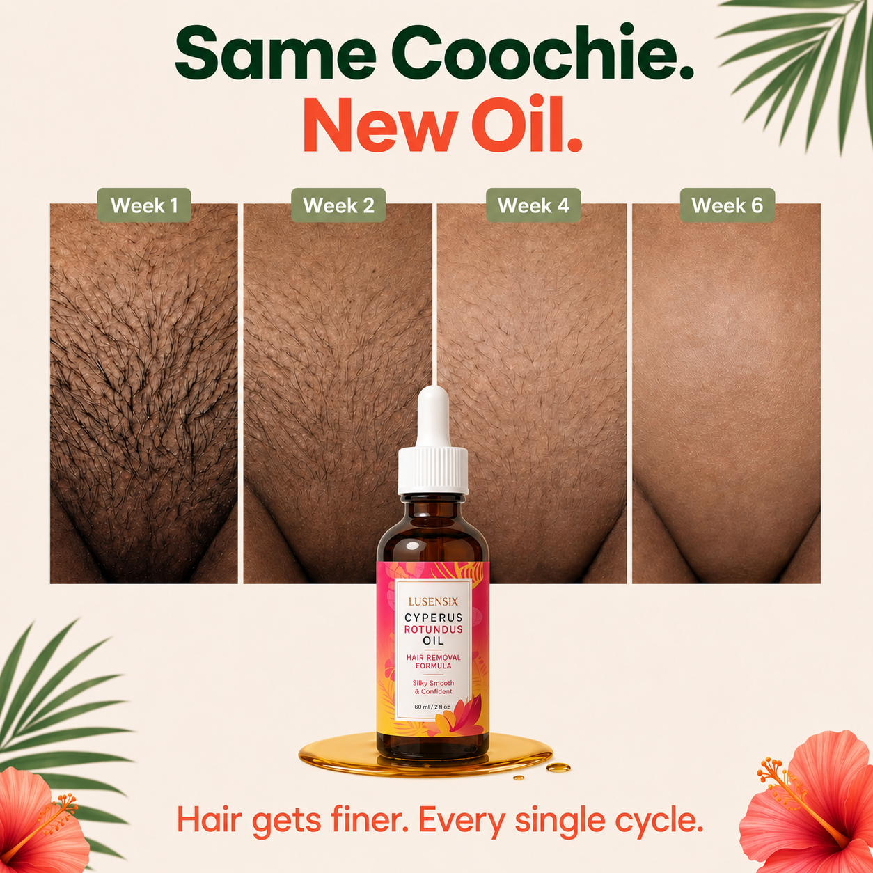 Lusensix™ Anti-Hair Growth Oil