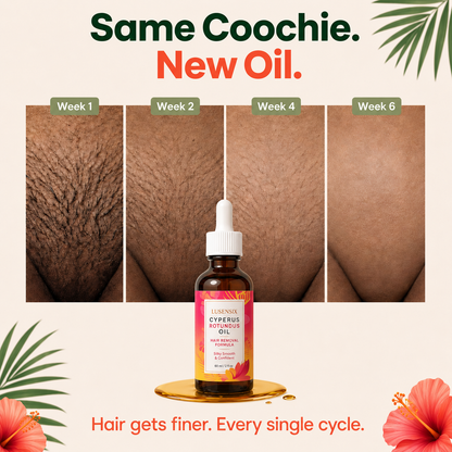 Lusensix™ Anti-Hair Growth Oil