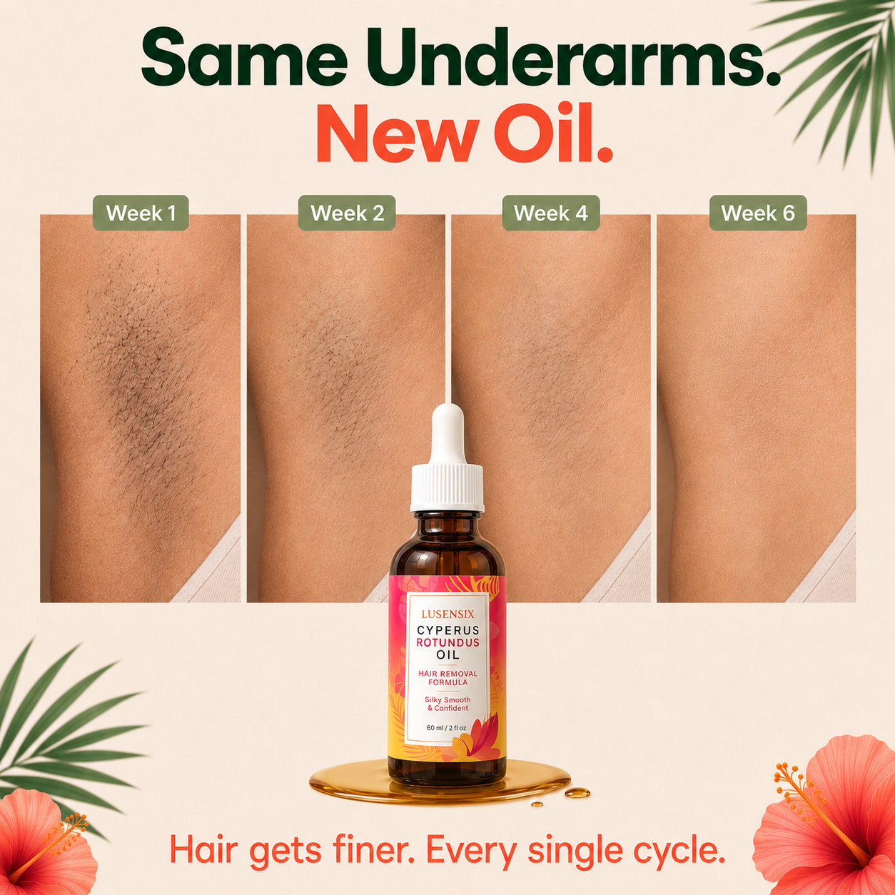 Lusensix™ Anti-Hair Growth Oil