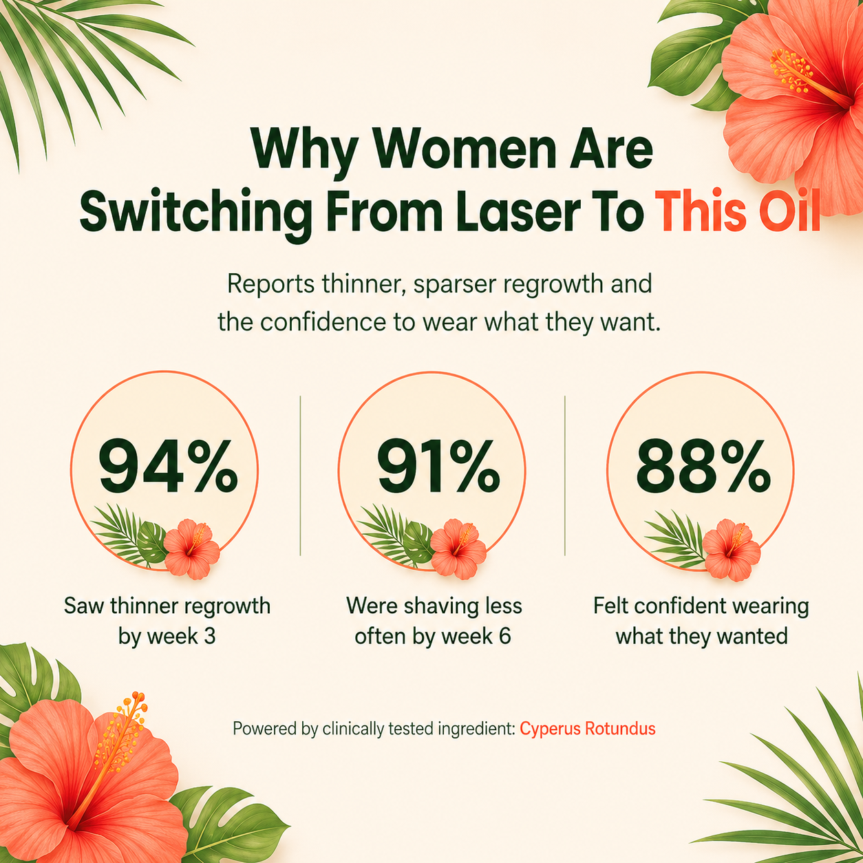 Lusensix™ Anti-Hair Growth Oil